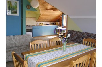 Estija Privát Kuressaare, Eksterjeras